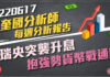 【顧奎國 每週專欄】瑞央突襲升息 抱強勢貨幣戰通膨