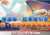 【翁士峻 每週專欄】擁選舉、旺季雙引擎,觀光、航空族群即將起飛?