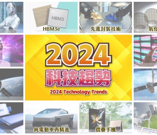 2024科技趨勢【政策催化再生能源需求狂潮】