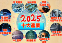 2025十大展望-DRAM展望
