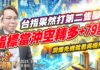 吳曉松 股市輕松賺【台指果然打第二隻腳 指標當沖空轉多+79點】影音分析2025/04/17