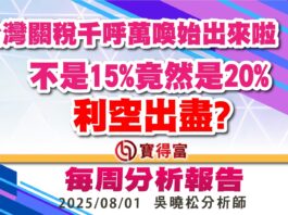 【吳曉松 每週專欄】台灣關稅千呼萬喚始出來啦!!!不是15%竟然是20%,利空出盡?