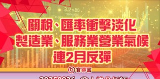 【翁士峻 每週專欄】關稅、匯率衝擊淡化 製造業、服務業營業氣候連2月反彈