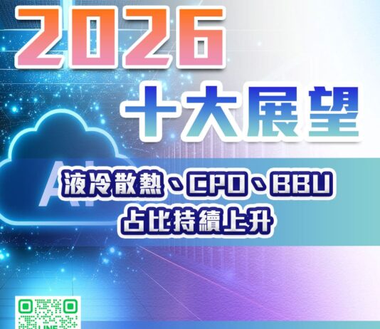 2026產業十大展望 – 液冷散熱、CPO、BBU 占比持續上升
