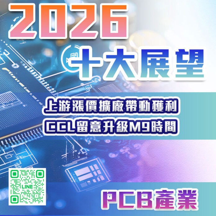 2026十大展望-pcb