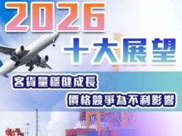 2026十大產業展望 – 客貨量穩健成長 價格競爭唯不利影響