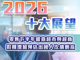 2026十大產業展望 – 零售下半年留意超市與超商 假期增加預估出國人次續高