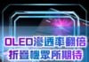 2026年科技發展10大趨勢-OLED滲透率翻倍、折疊機眾所期待