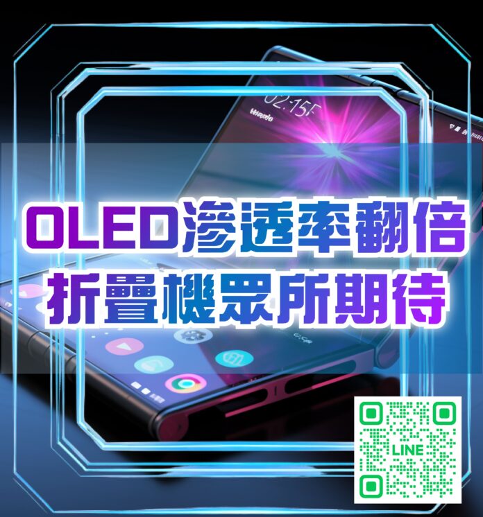 2026年科技發展10大趨勢-OLED滲透率翻倍、折疊機眾所期待