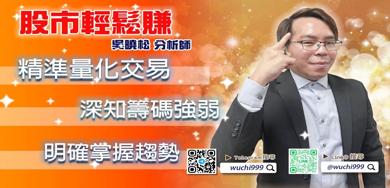 Telegram:股市吳限讚 吳曉松分析師