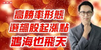 【 高勝率形態選飆股起漲點 鴻海也飛天】翁士峻 期股衝衝衝2026/05/29