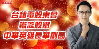 【台積電股東會概念股衝,中華英雄長華創高】翁士峻 期股衝衝衝2026/06/04