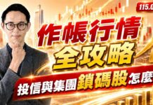 【端午後熱門股的操作區間 群創、國巨、日電貿、南亞】翁士峻 期股衝衝衝2026/06/18