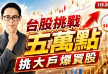 【台股挑戰五萬點,挑大戶爆買股】翁士峻 期股衝衝衝2026/06/22