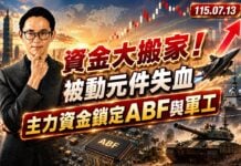 【資金大搬家!被動元件失血,主力資金鎖定ABF與軍工】翁士峻 期股衝衝衝2026/07/13